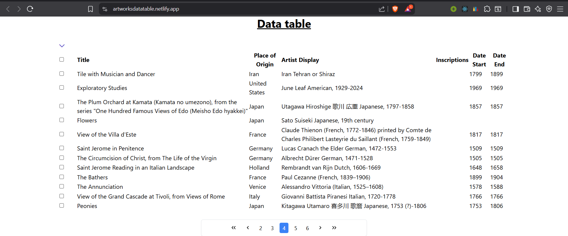 datatable